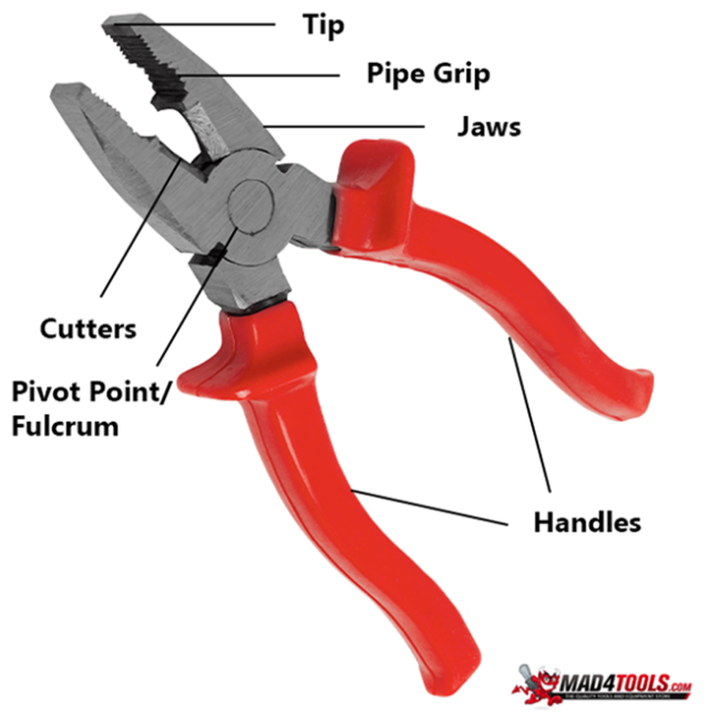 SPECIMEN B – PLIER